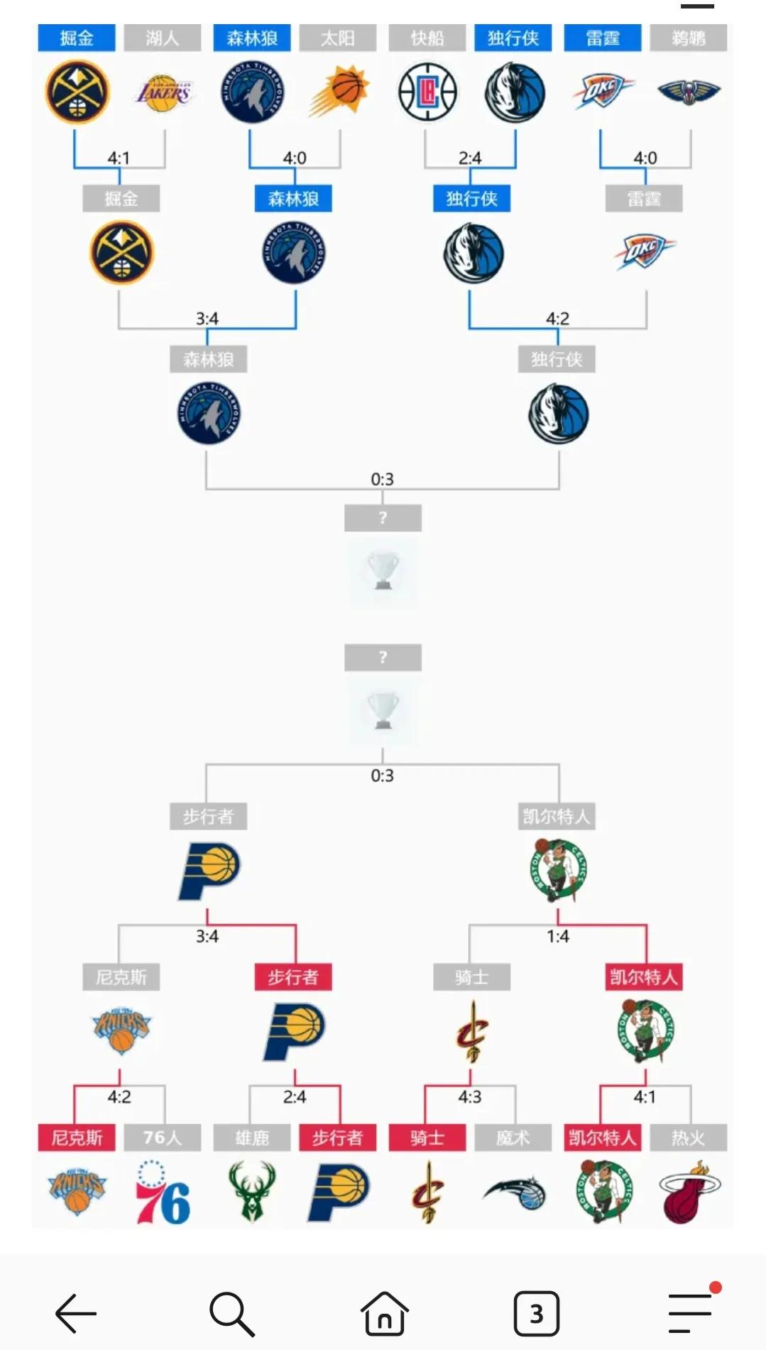NBA总决赛比分懂球帝app下载安装 NBA总决赛比分懂球帝app下载安装
